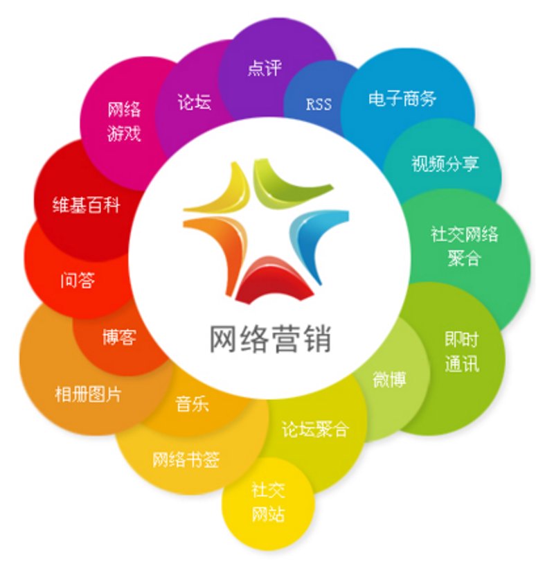 微信小程序开发:连接用户与服务的新桥梁